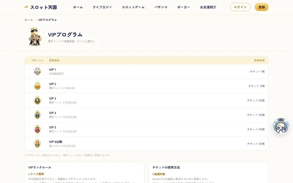 スロット天国のVIPプログラム画面（スクリーンショット）